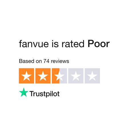 fanvue reviews|fanvue Reviews 